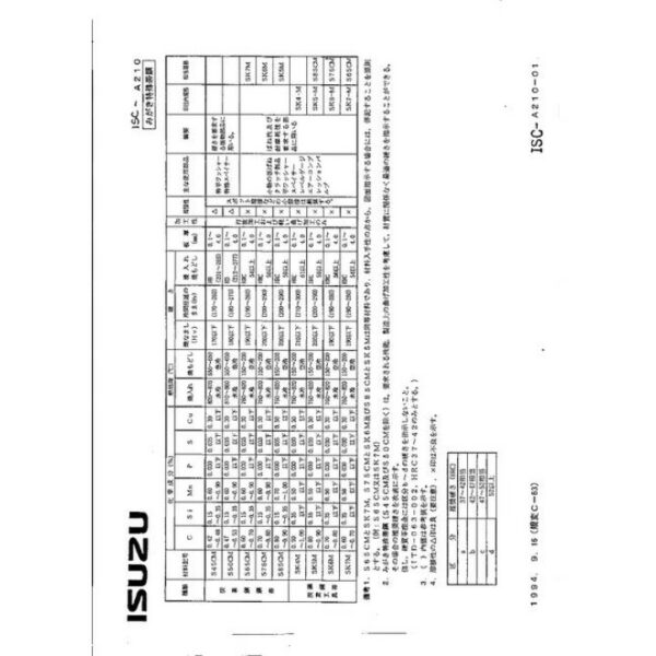 ISUZU ISC-A210