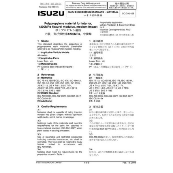 ISUZU ISC-C92-028