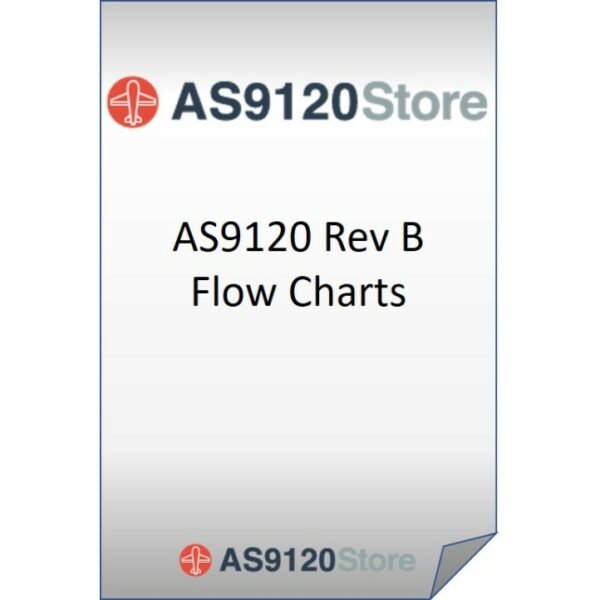 AS9120 Rev B Flow Charts