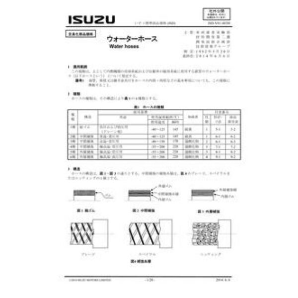 ISUZU ISD-V01-003H