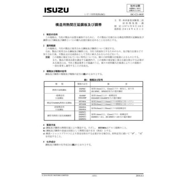 ISUZU ISC-C21-003F