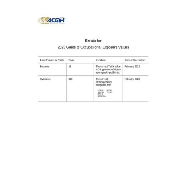 Errata to 2023 Guide to Occupational Exposure Values (OEVs)