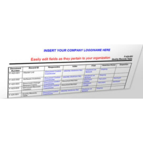 ISO 13485:2016 Forms Package