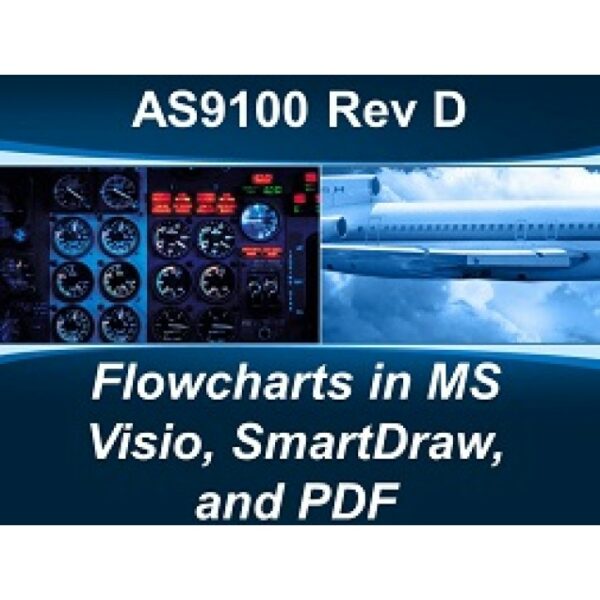 AS9100 Rev D Flowcharts in MS Visio, SmartDraw, and PDF