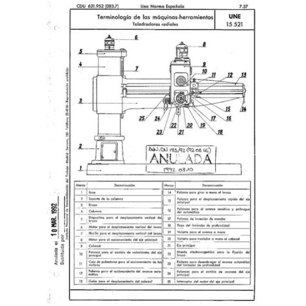 AENOR UNE 15521