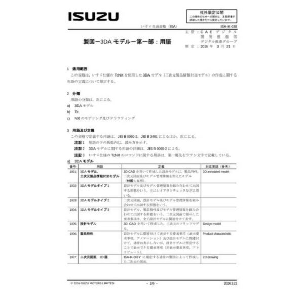 ISUZU ISA-K-038