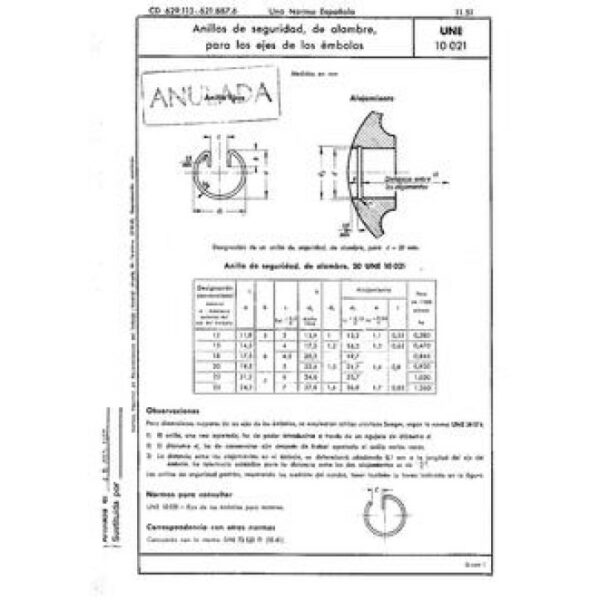 AENOR UNE 10021