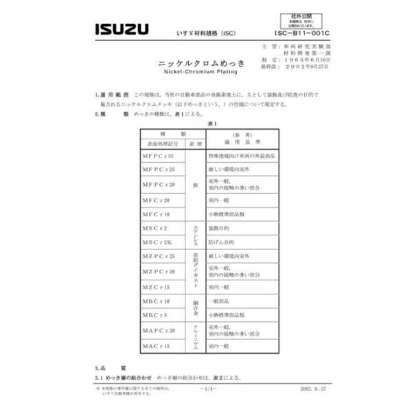 ISUZU ISC-B11-001C