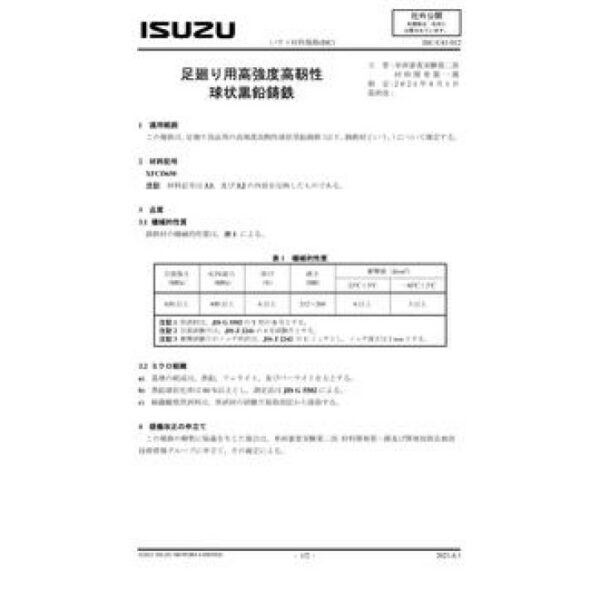 ISUZU ISC-C41-012