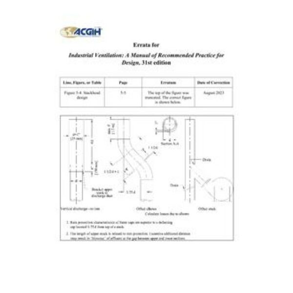 Errata to Industrial Ventilation: A Manual of Recommended Practice for Design, 31st Edition