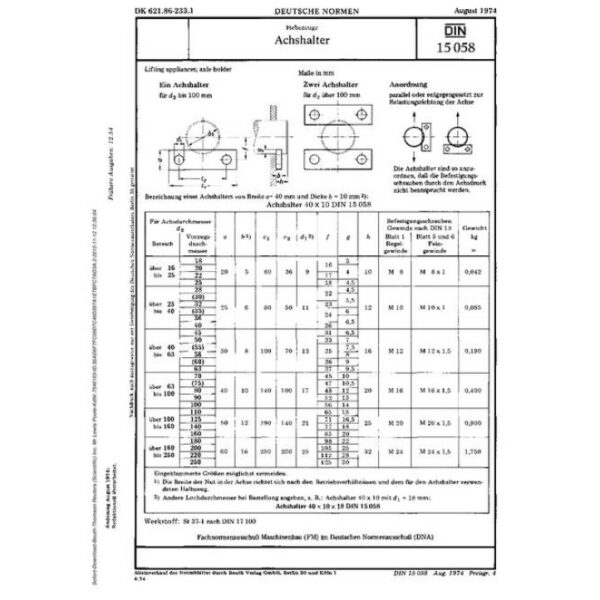 DIN 15058