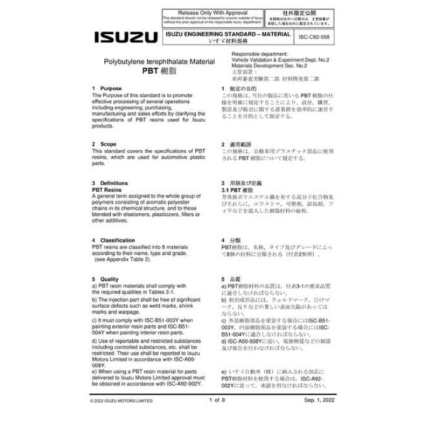 ISUZU ISC-C92-058