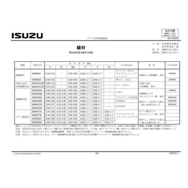 ISUZU ISC-A290A