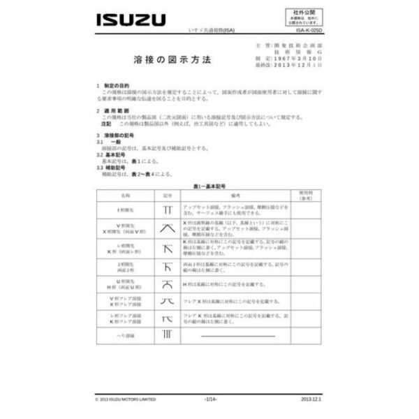 ISUZU ISA-K-025D