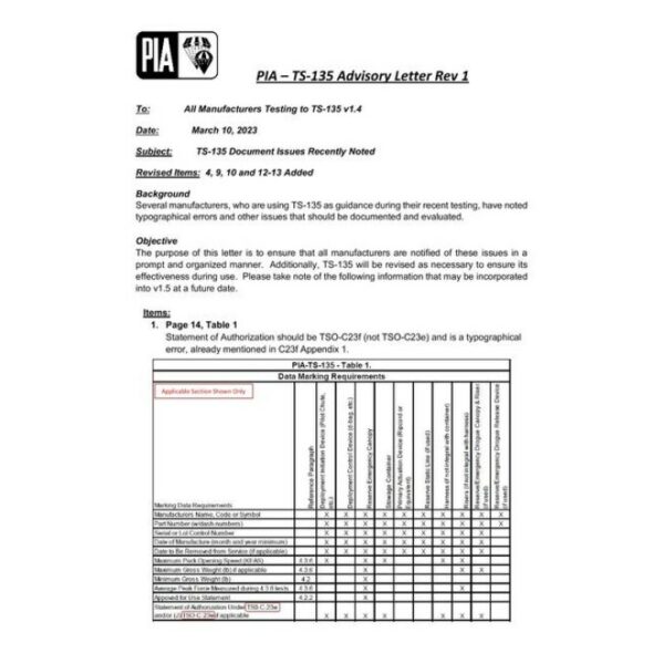 PIA PIA-TS-135 ADVISORY LETTER