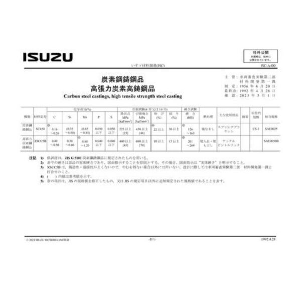 ISUZU ISC-A400