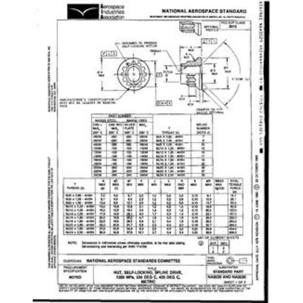 AIA NA0029-0030