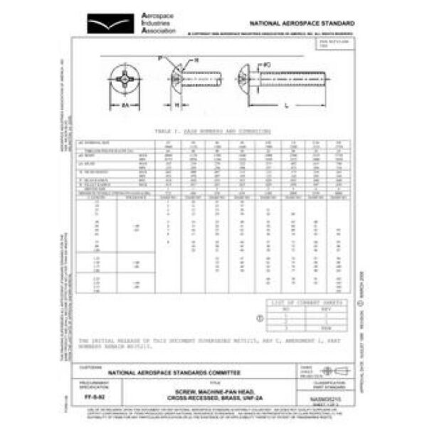 AIA NASM35215