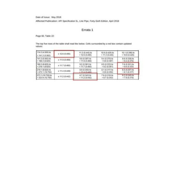 API Spec 5L Errata 1