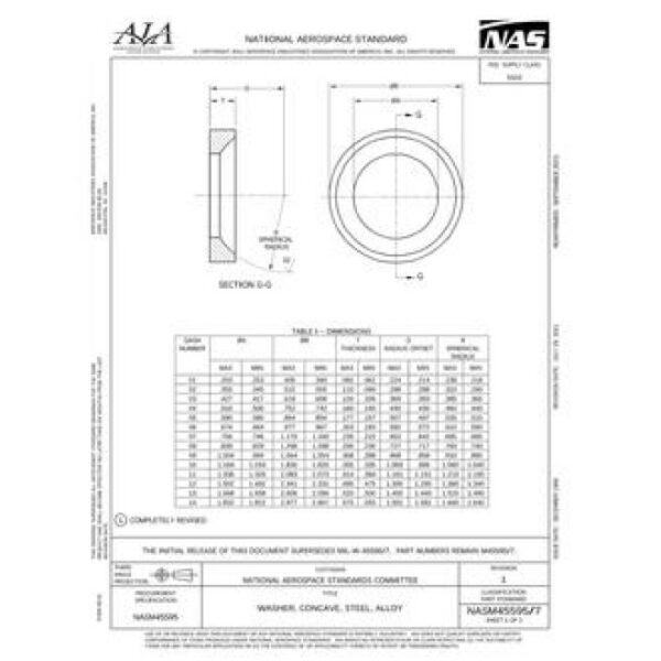 AIA NASM45595/7