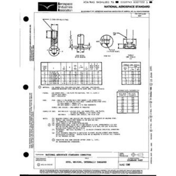 AIA NAS1380