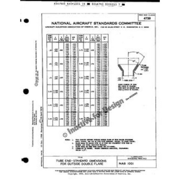 AIA NAS1001