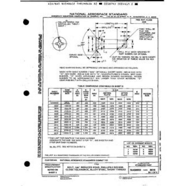 AIA NAS8602-8616