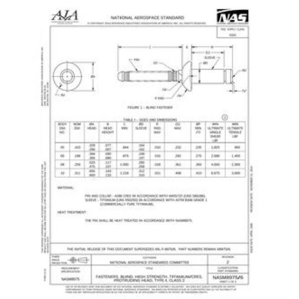 AIA NASM8975/6