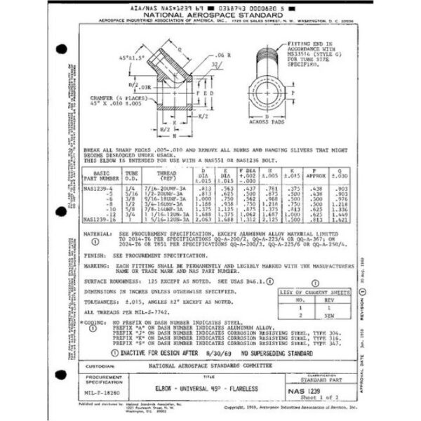 AIA NAS1239