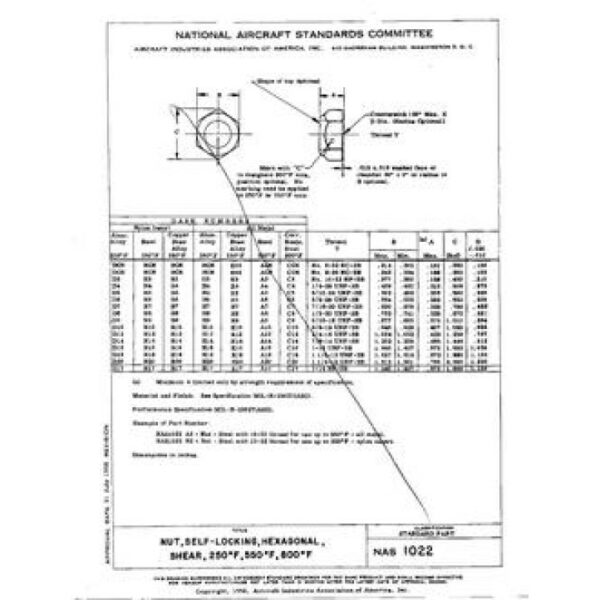 AIA NAS1022