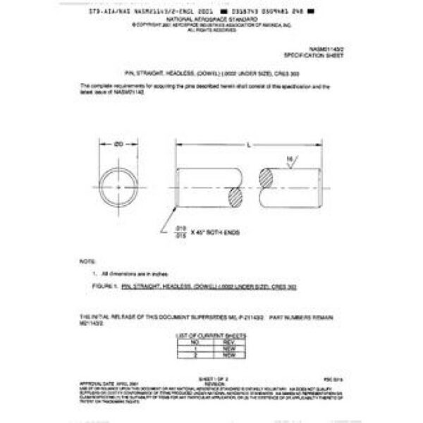 AIA NASM21143/2