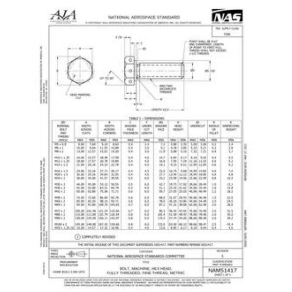 AIA NAM51417