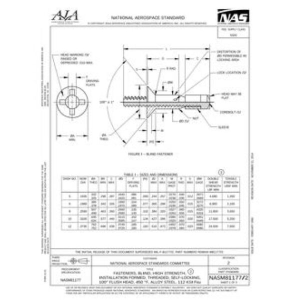 AIA NASM81177/2