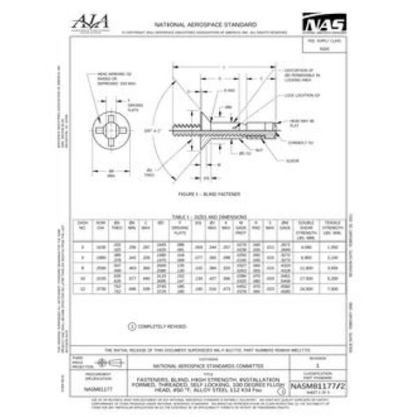 AIA NASM81177/2