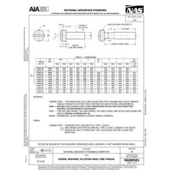 AIA NASM501