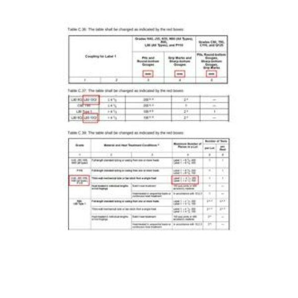 API Spec 5CT Errata 3