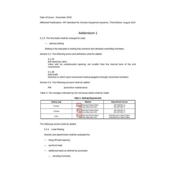 API Std 64 Addendum 1