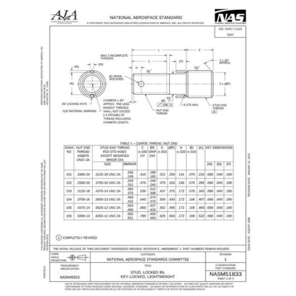 AIA NASM51833