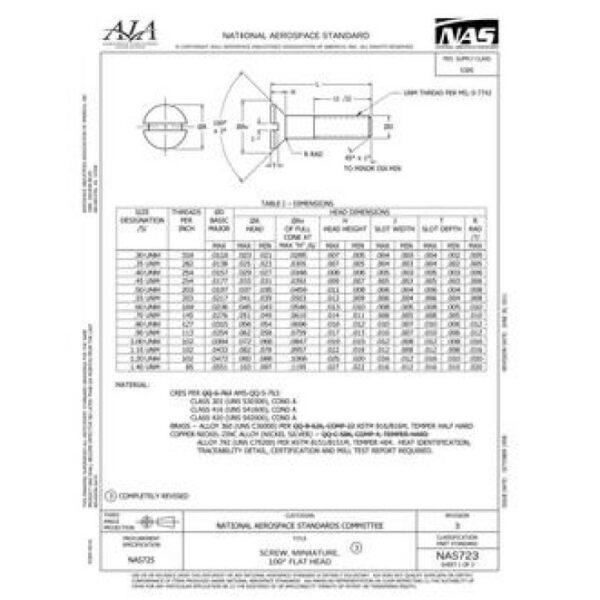 AIA NAS723