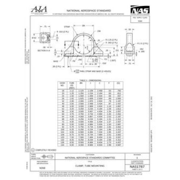 AIA NAS1787