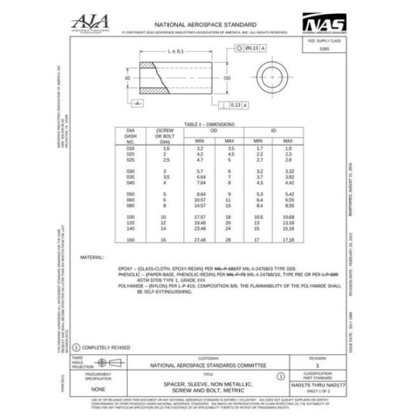 AIA NA0175-0177