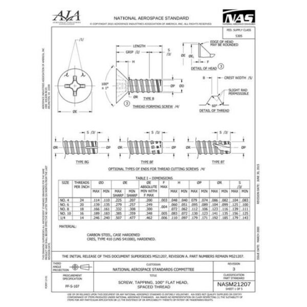 AIA NASM21207