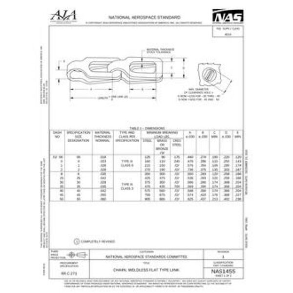 AIA NAS1455