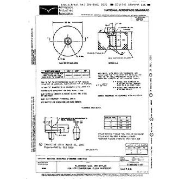 AIA NAS526