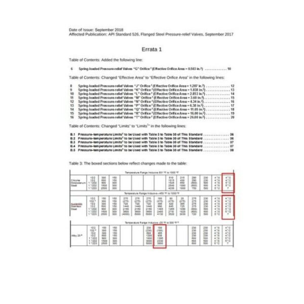 API Std 526 Errata 1