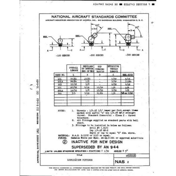 AIA NAS2