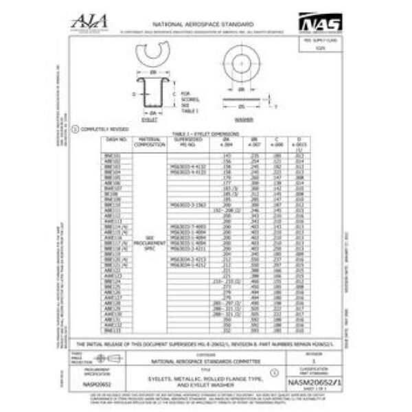 AIA NASM20652/1