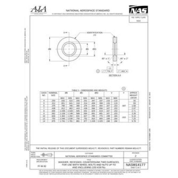 AIA NASM14177