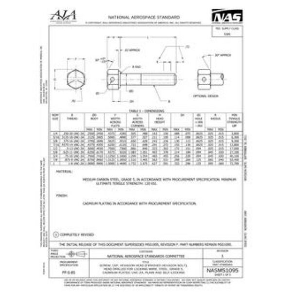 AIA NASM51095