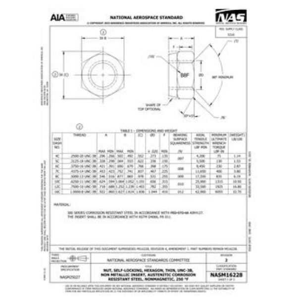 AIA NASM16228